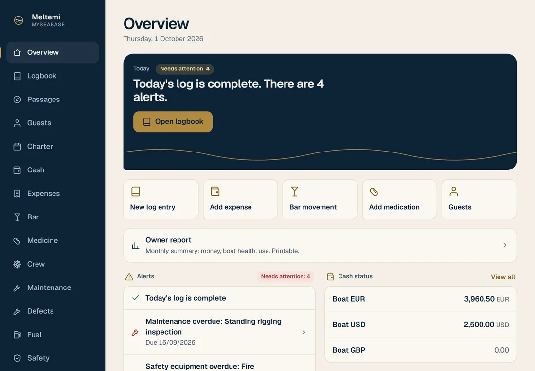 Brasslog dashboard on iPad