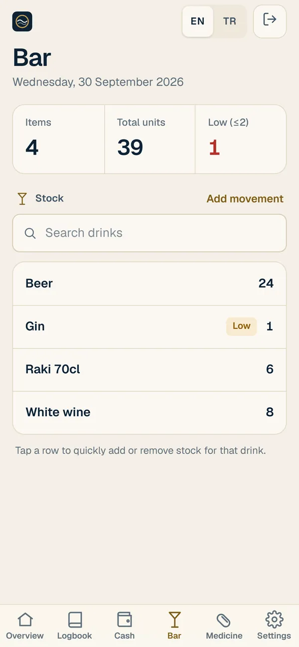 Bar stock screen