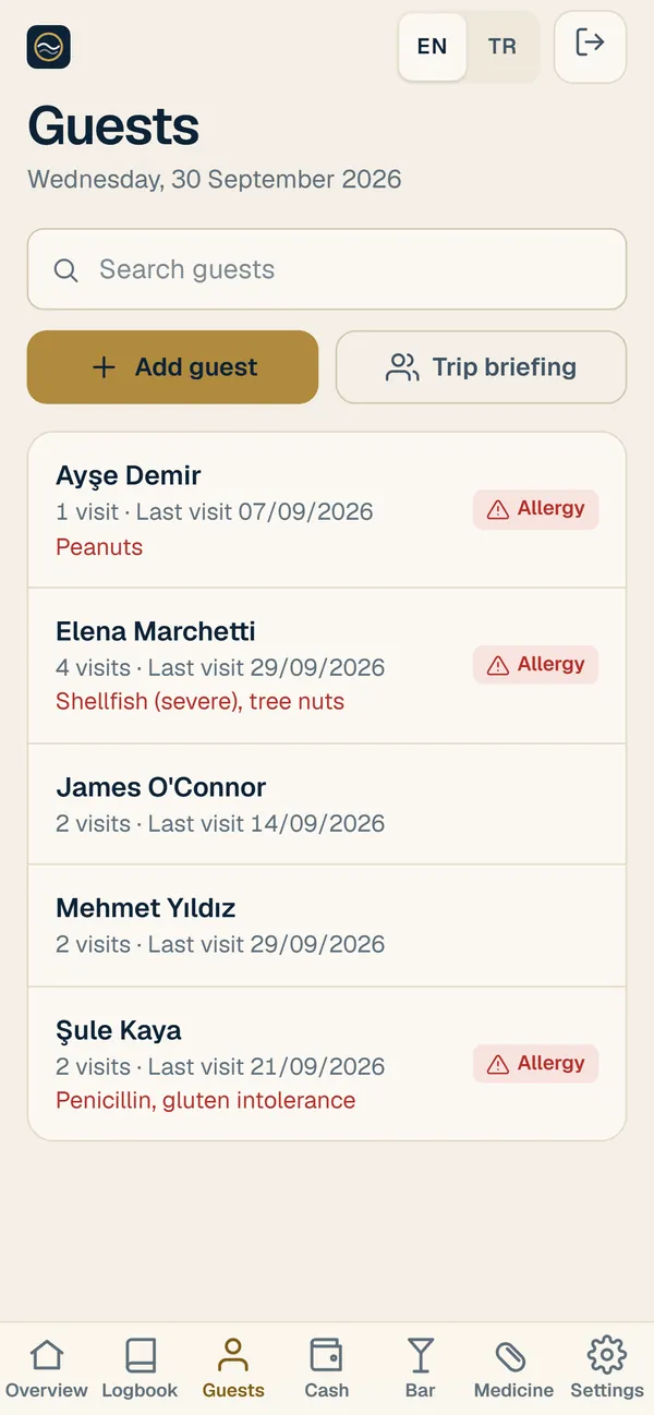 Guest list with allergy flags