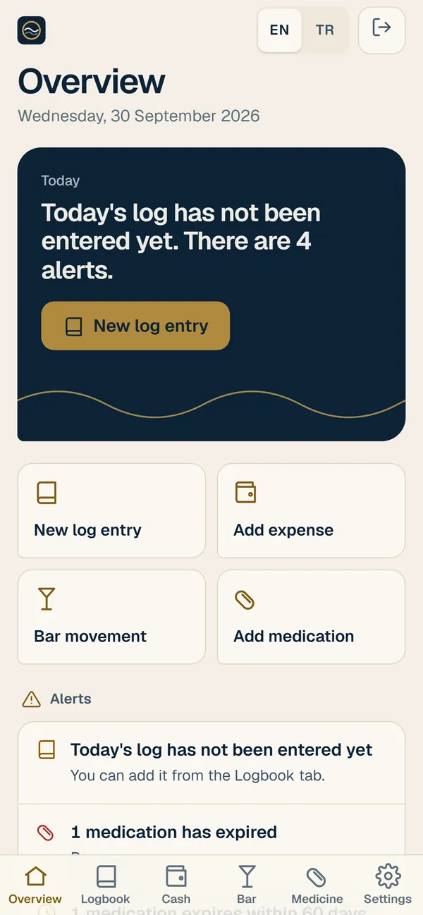Brasslog daily attention dashboard on iPhone